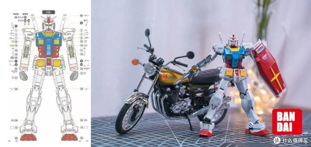 【轻体验】高达Rx-78-2快速上手