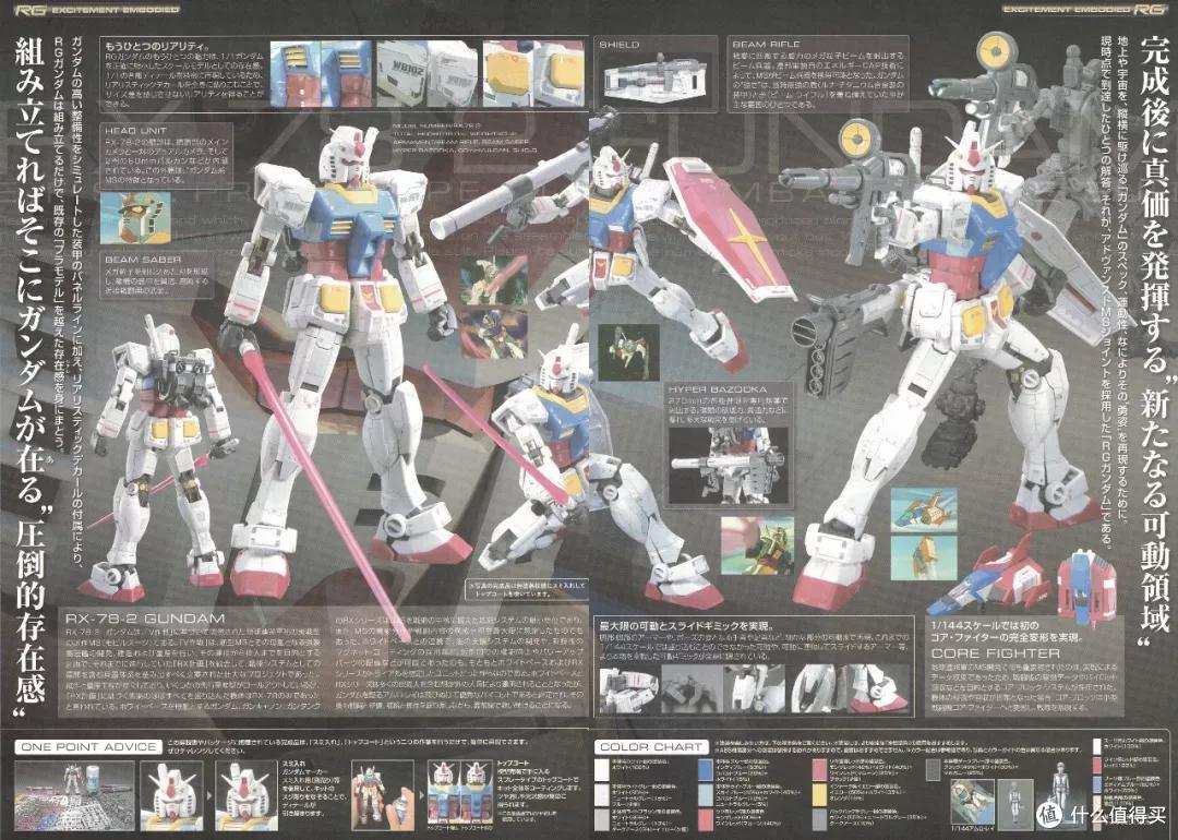 【轻体验】高达Rx-78-2快速上手