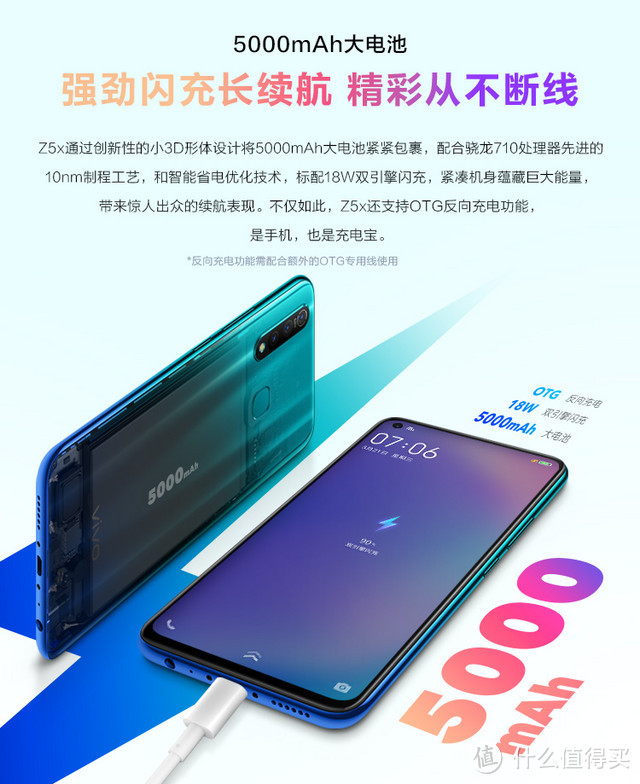 高颜值性价比之选——vivo Z5x 智能手机评测