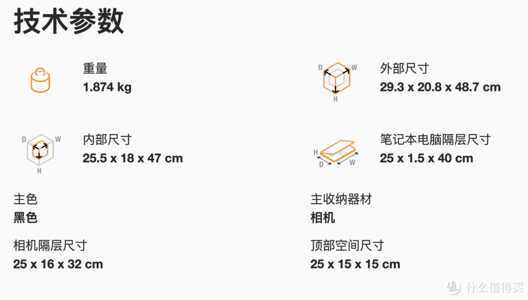 仍然是摄影包的最佳选择——评乐摄宝纵冠线