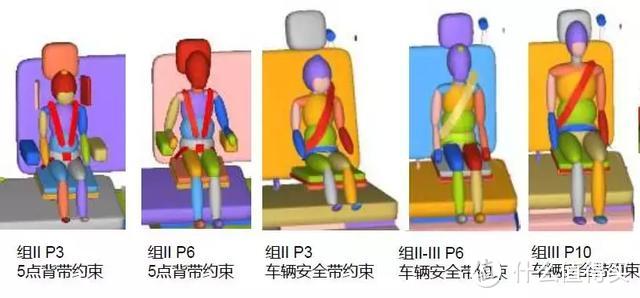 中国品牌第一次推出一体式儿童安全座椅，你怎么看