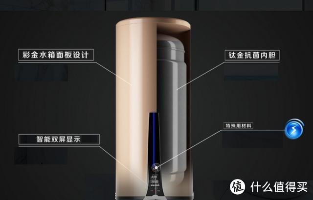 热水器怎么买更划算？四季沐歌壁挂式太阳能热水器用实力解你忧愁