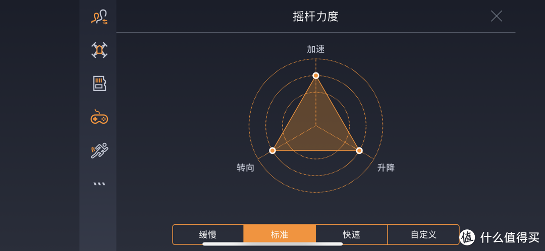 未来科技，究极好玩具！UDrone意念无人机，用意念让它飞行！