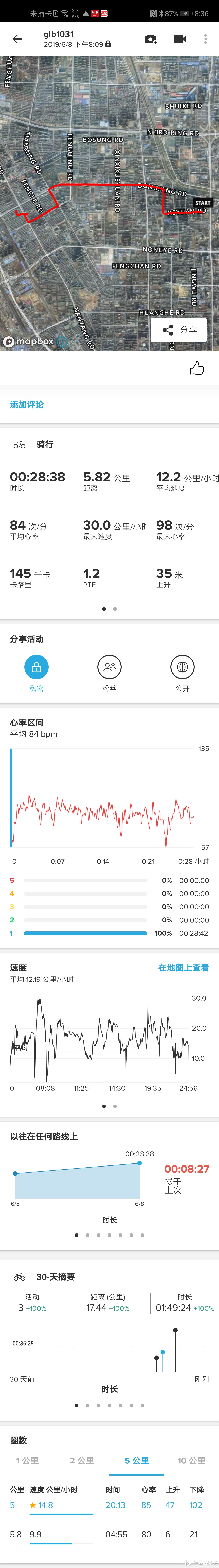 专业有颜值-SUUNTO颂拓5GPS超长续航智能运动光电心率手表体验