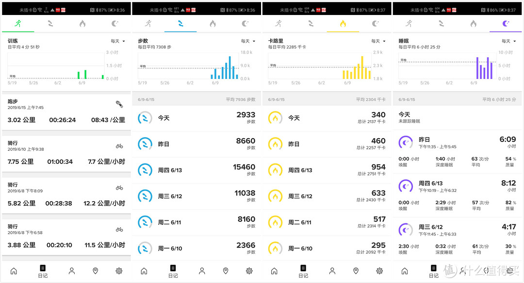 专业有颜值-SUUNTO颂拓5GPS超长续航智能运动光电心率手表体验