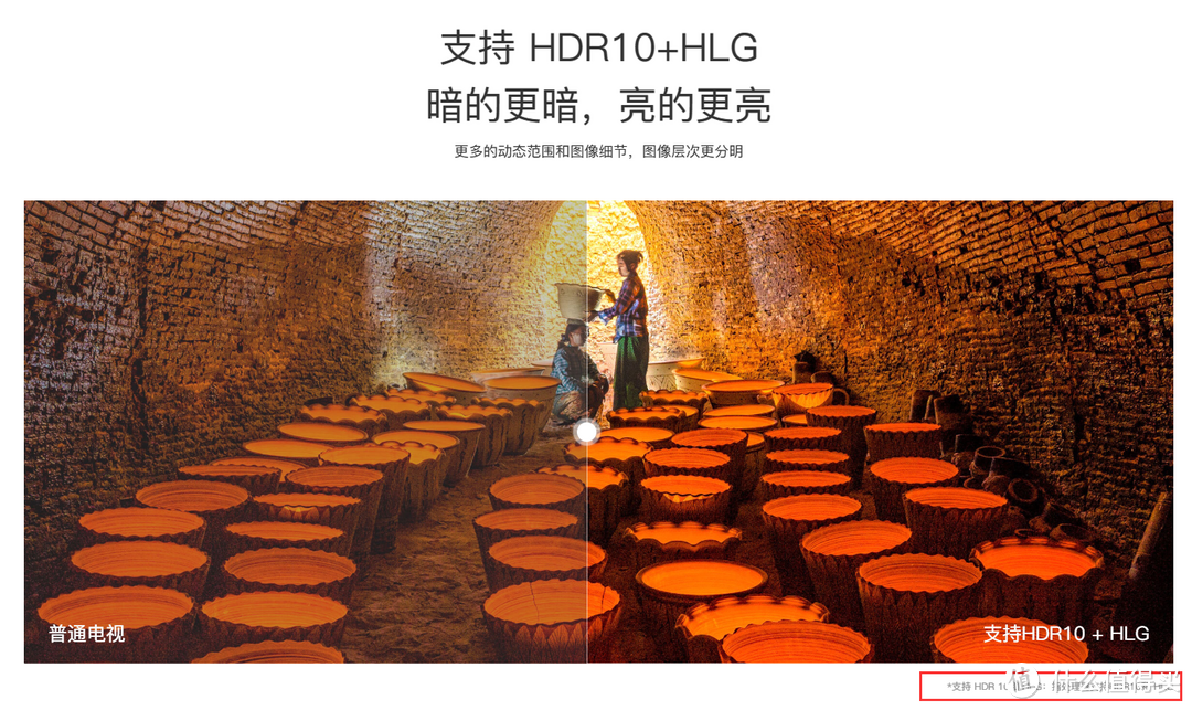 注意宣传图片右下角的注解：“*支持HDR 10和 HLG：指处理器支持HDR10和 HLG”