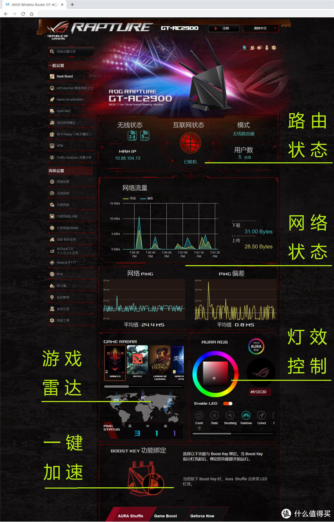 华硕ROG GT-AC2900电竞路由鉴赏：快人一步的全平台游戏体验