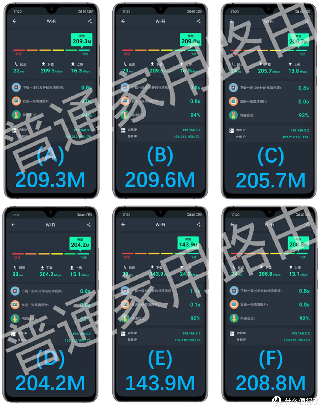 华硕ROG GT-AC2900电竞路由鉴赏：快人一步的全平台游戏体验