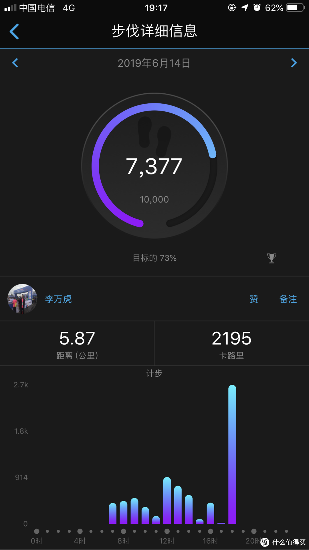 定制你的跑步：佳明Forerunner 245跑步手表评测