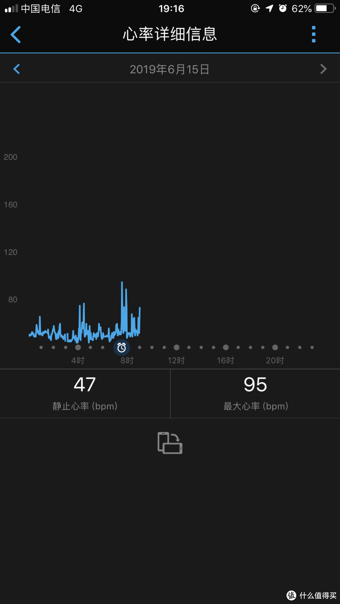 定制你的跑步：佳明Forerunner 245跑步手表评测