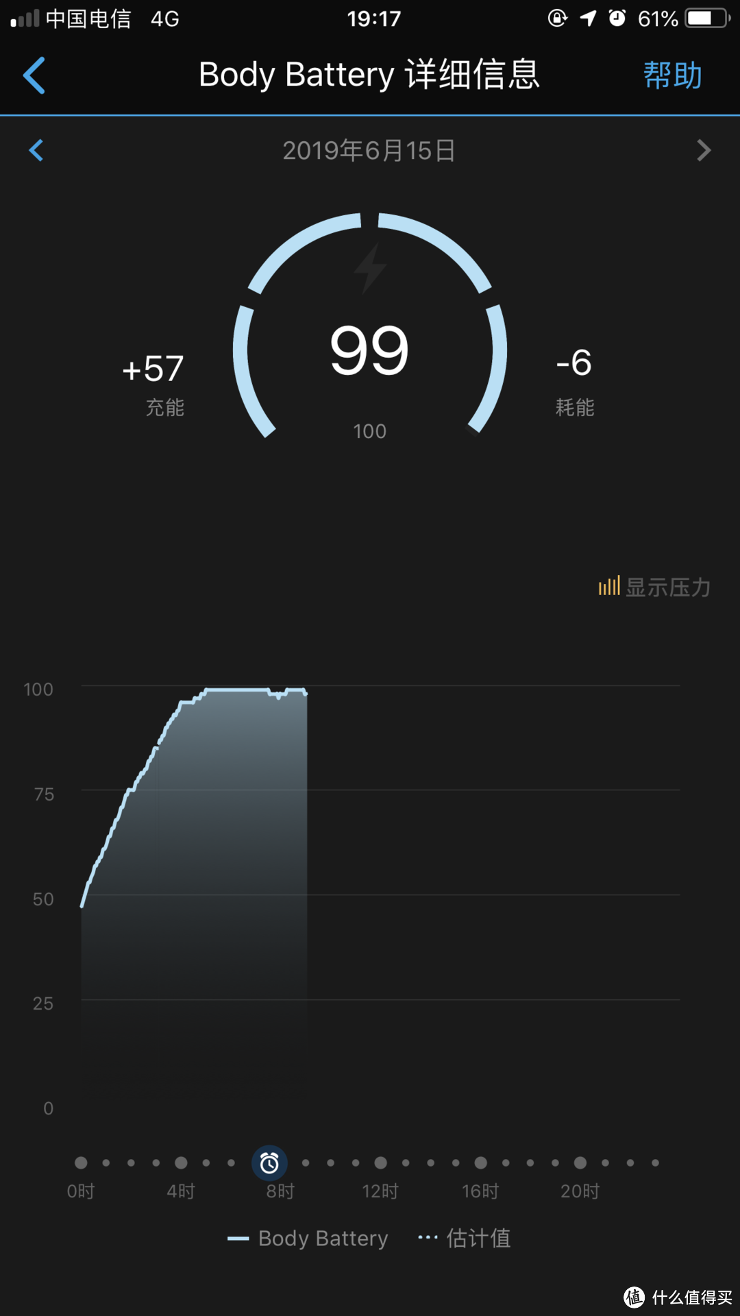 定制你的跑步：佳明Forerunner 245跑步手表评测