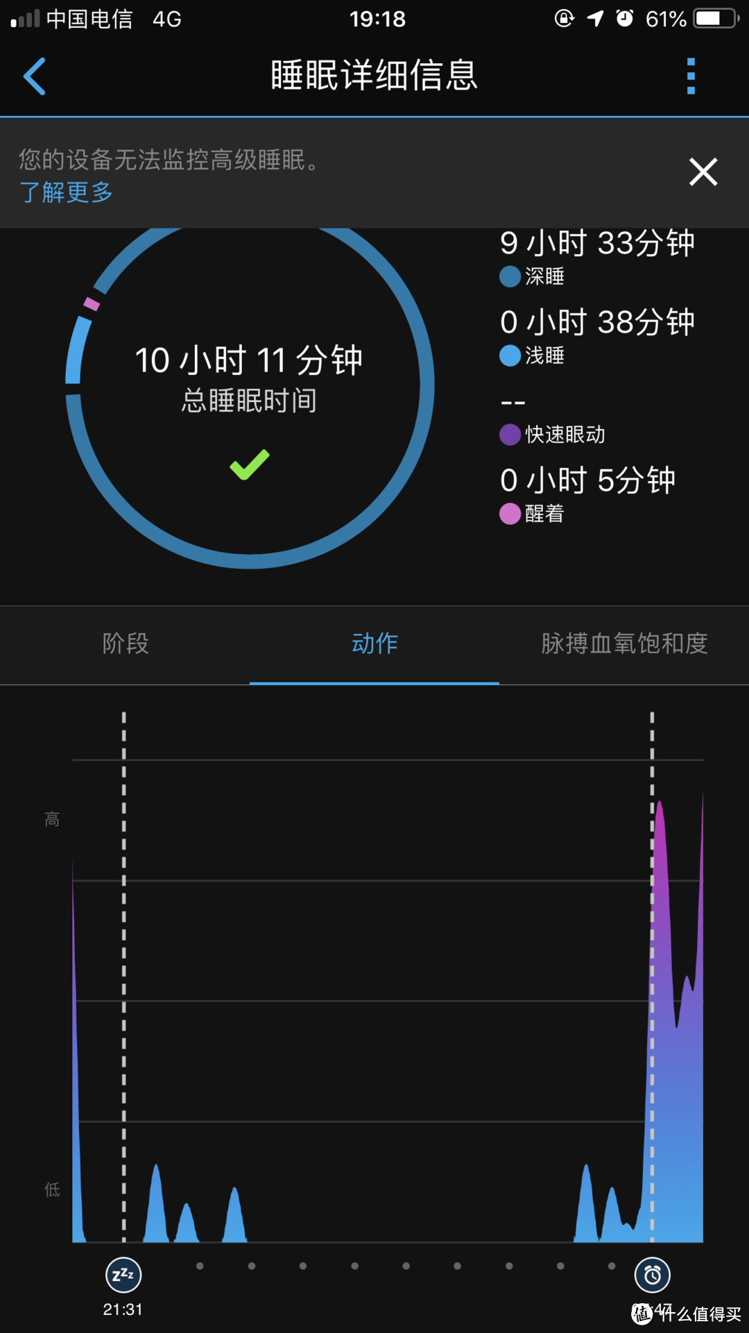 定制你的跑步：佳明Forerunner 245跑步手表评测