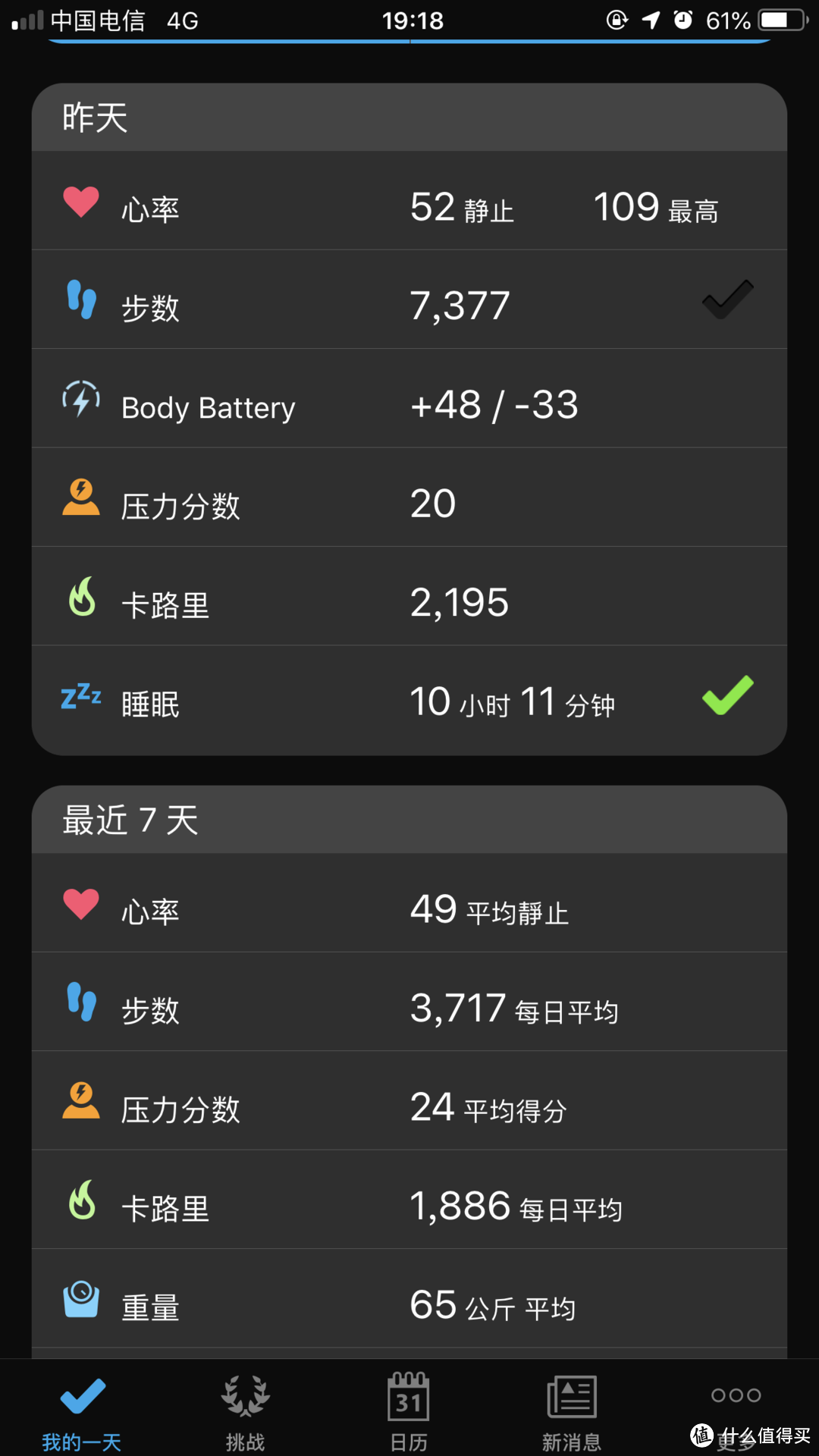 定制你的跑步：佳明Forerunner 245跑步手表评测