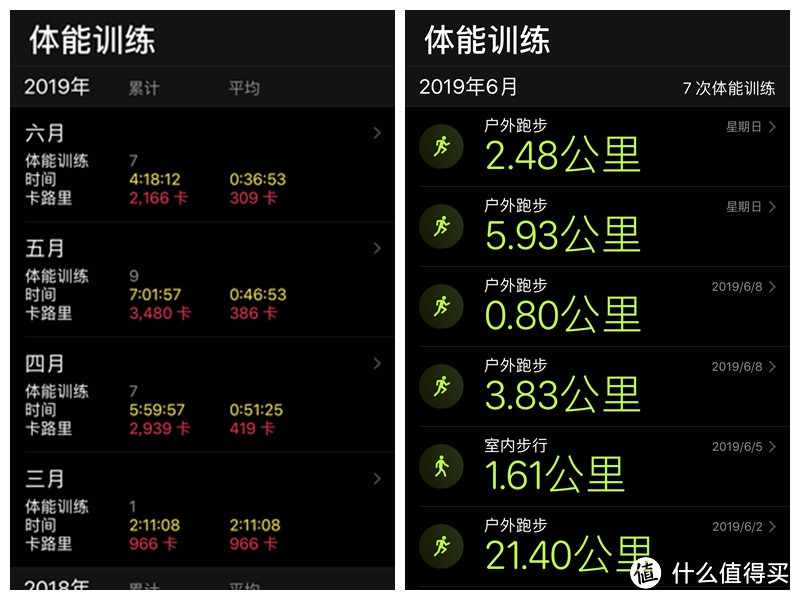 定制你的跑步：佳明Forerunner 245跑步手表评测