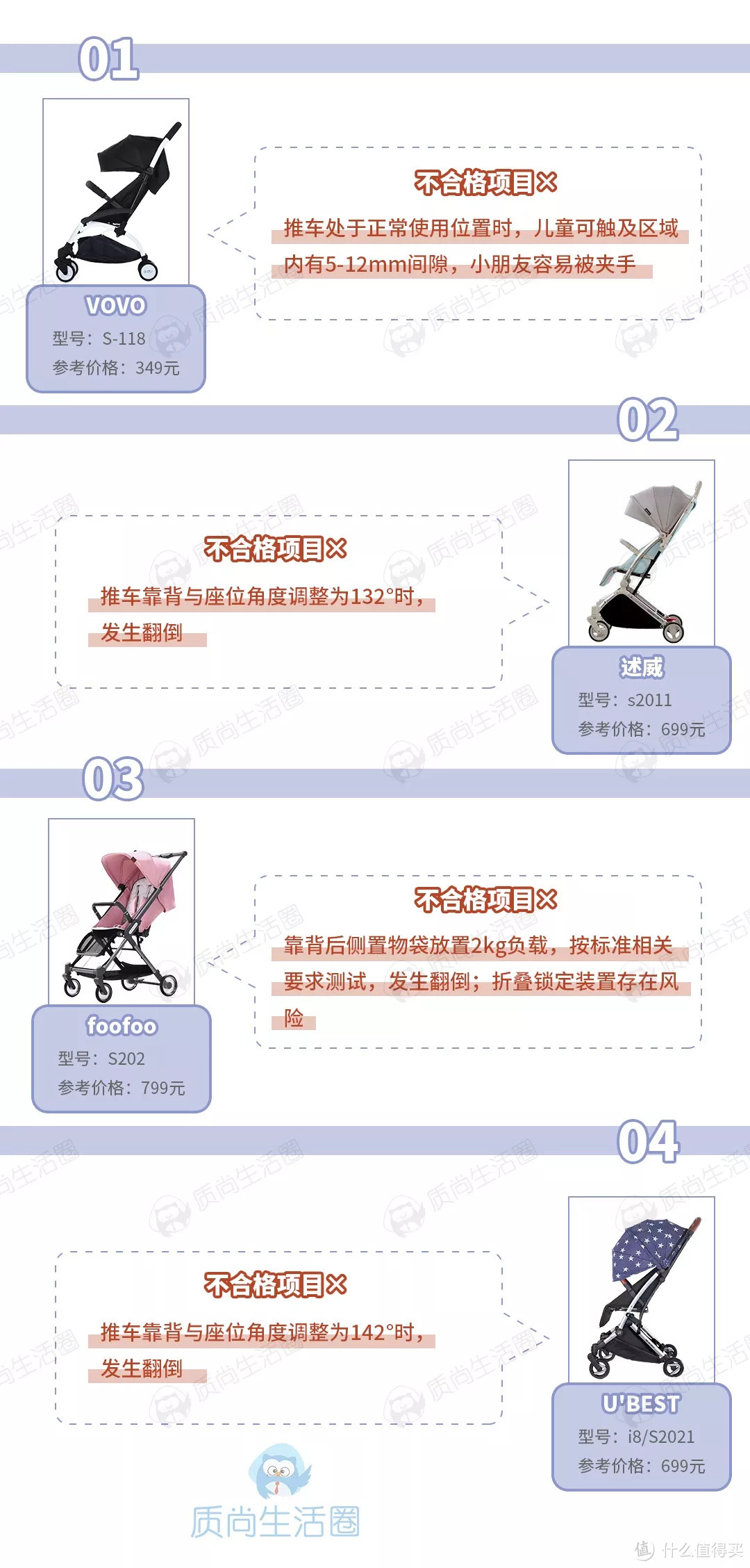 婴儿推车测评 | 618跟着我养娃，省下N个LV