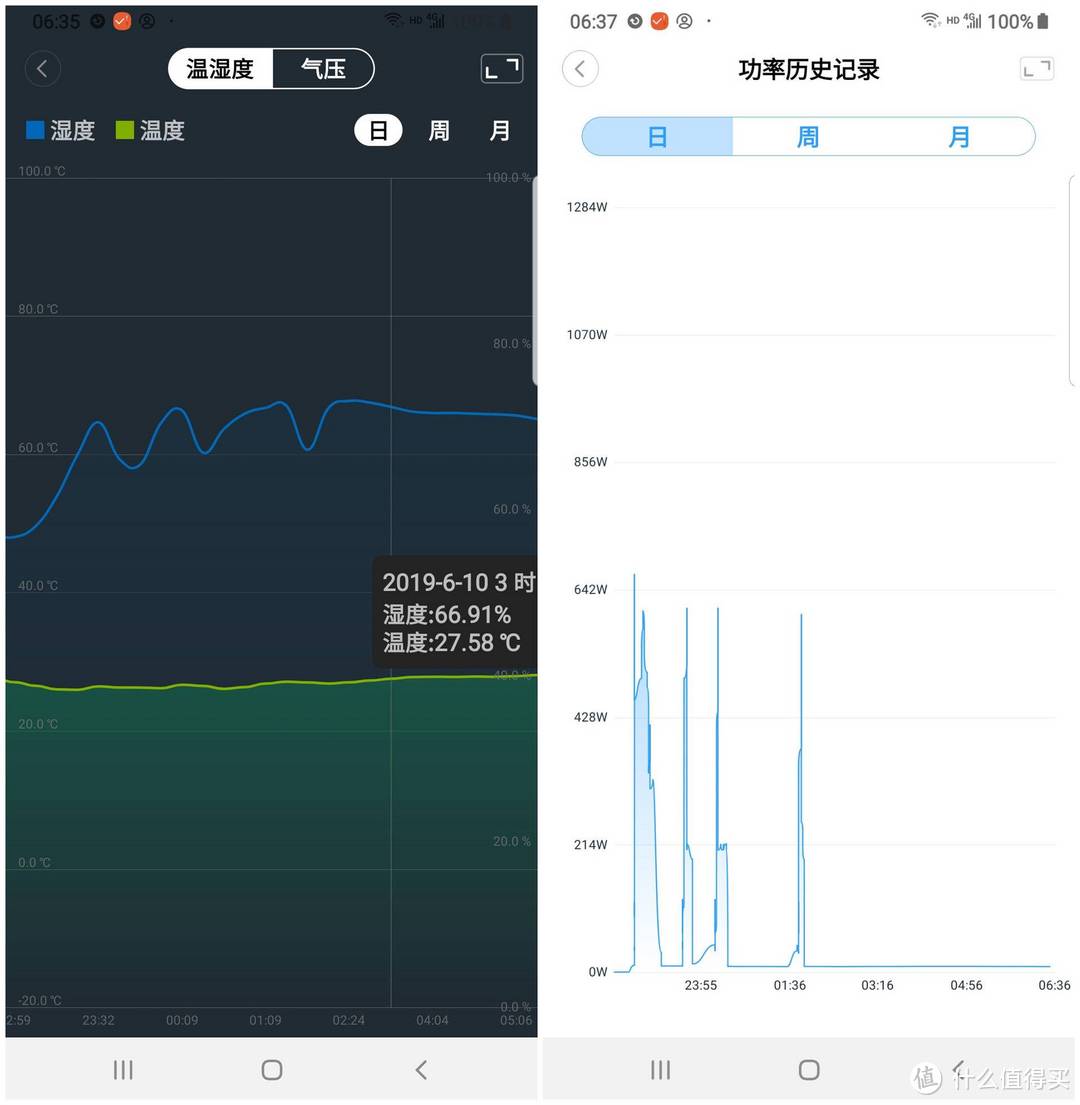 使用体验再升级：海信E70A1小黑键壁挂式空调挂机上手体验