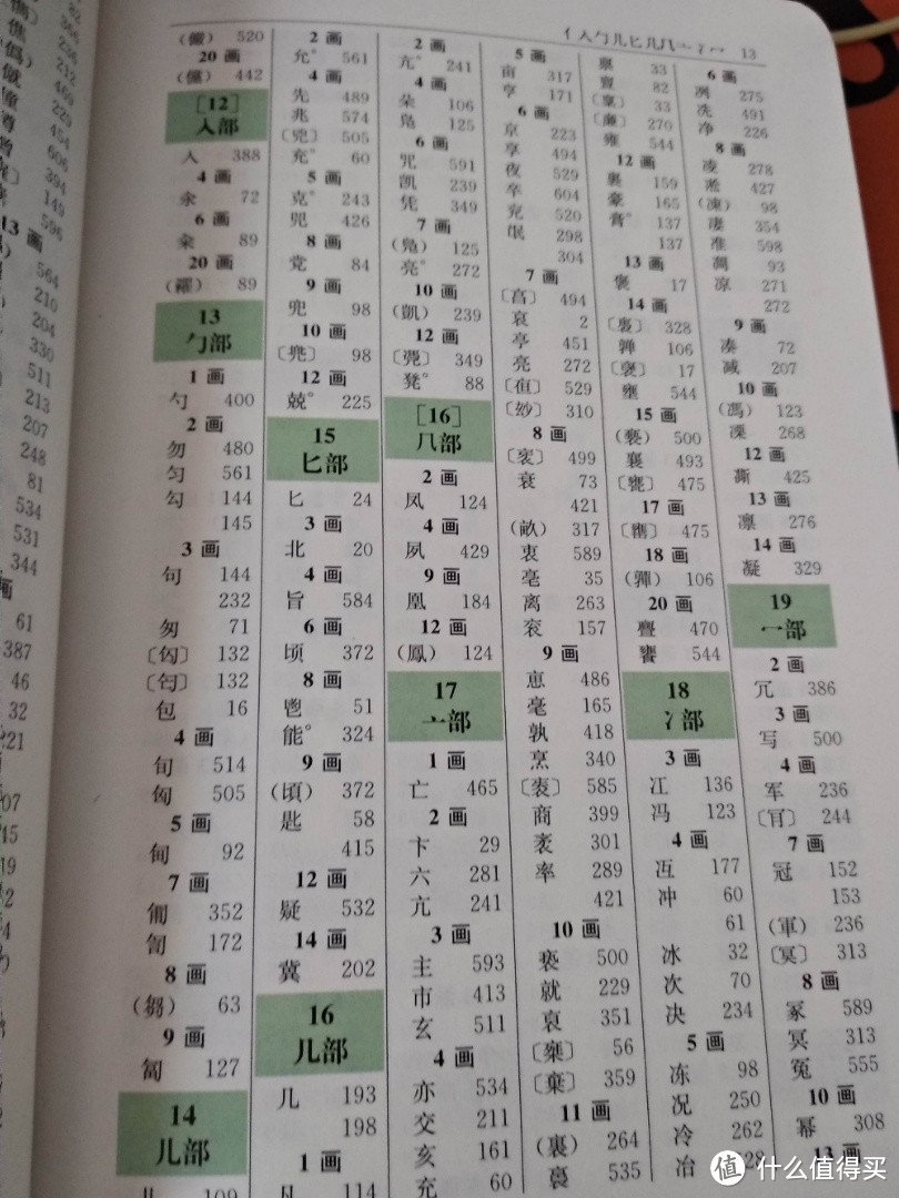 不要八折和满减，只要1.8折，中亚薅的羊毛外语工具书小晒