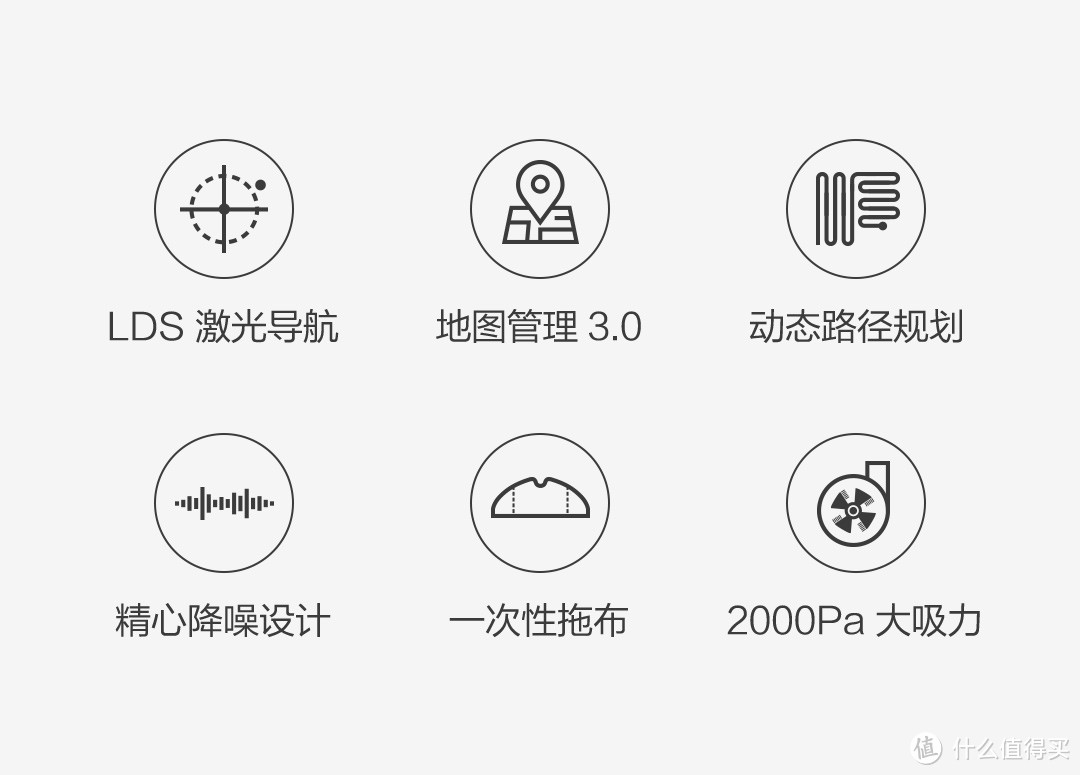 颜值与实力并存:石头智能扫地机器人T6系列T61使用评测