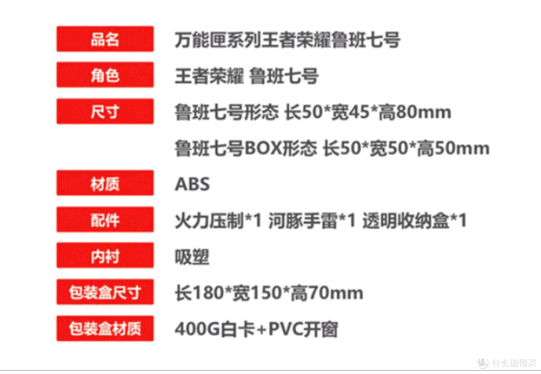又一个成人玩具——52TOYS万能匣&猛兽匣双系列评测