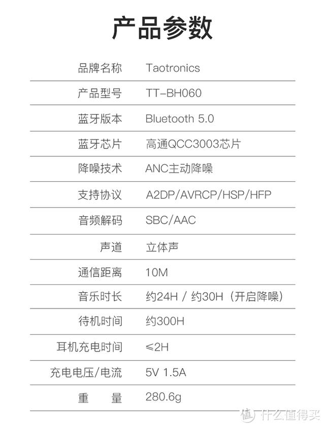 越级降噪小能手--Taotronics 头戴式蓝牙主动降噪耳机测评