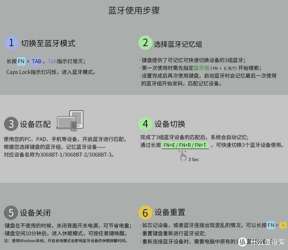 AKKO 3068蓝牙有线双模机械键盘——移动办公好帮手