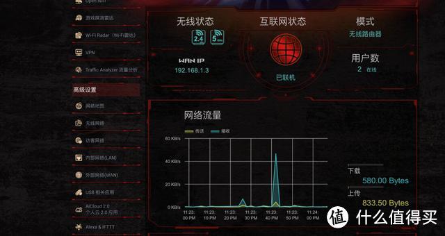 网络延迟终极治愈者 性能怪兽华硕GT-AC2900电竞路由上手测评