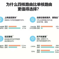 华为 WS5200无线路由器使用总结(连接|配置|APP|指示灯)