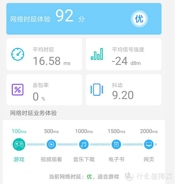 超満足，便宜又大碗的家用路由器——华为WS5200四核版尝鲜记（含拆机）