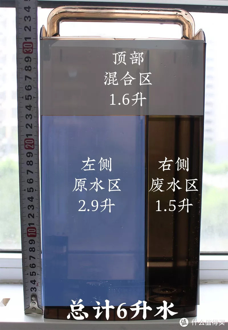 2年心得续：被反渗透净水器的RO膜骗惨！台式净水机靠谱吗？管线机和饮水机呢？能冲奶粉吗？