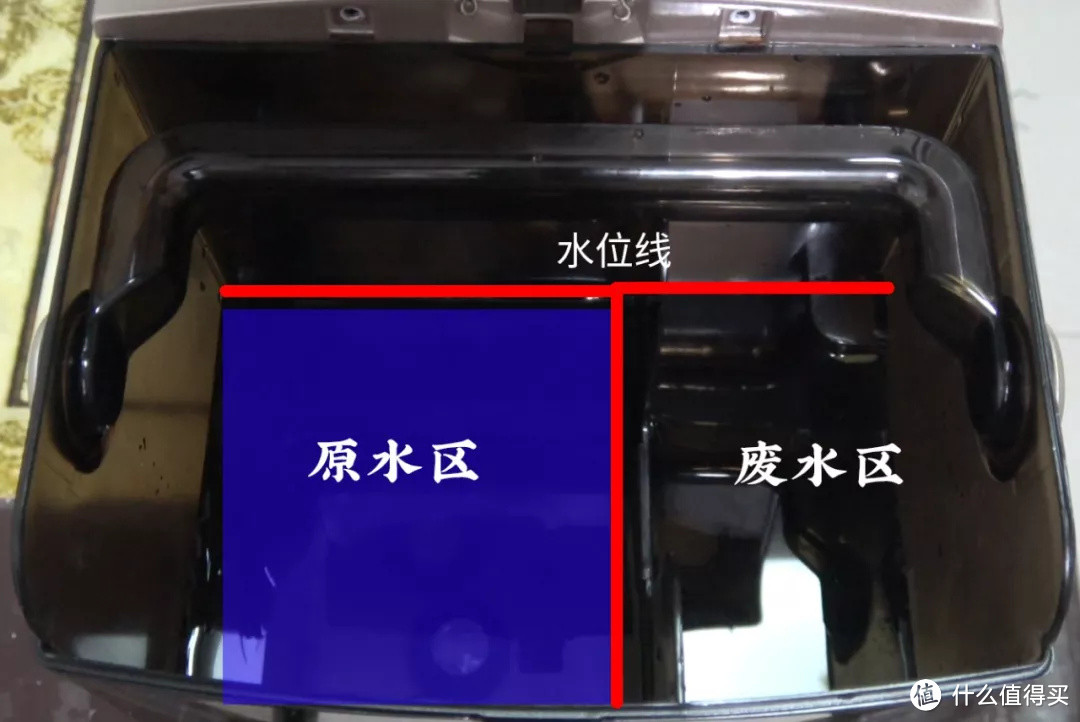 2年心得续：被反渗透净水器的RO膜骗惨！台式净水机靠谱吗？管线机和饮水机呢？能冲奶粉吗？