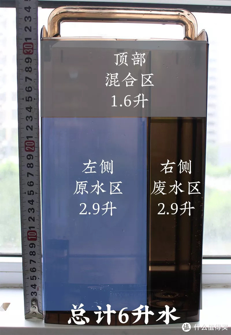 2年心得续：被反渗透净水器的RO膜骗惨！台式净水机靠谱吗？管线机和饮水机呢？能冲奶粉吗？