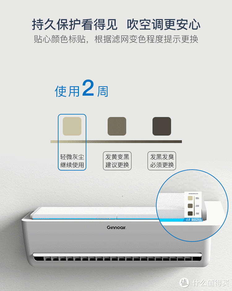给空调加了个口罩,完美解决霉菌和烦人的空调清洗!