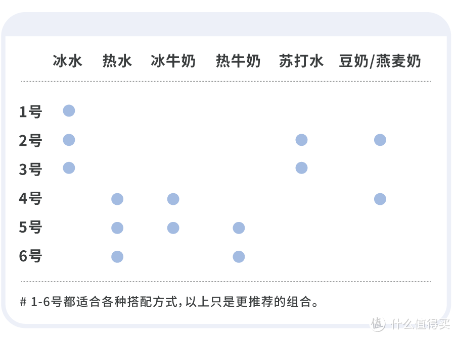 夏天我的这条命，是冰咖啡给的