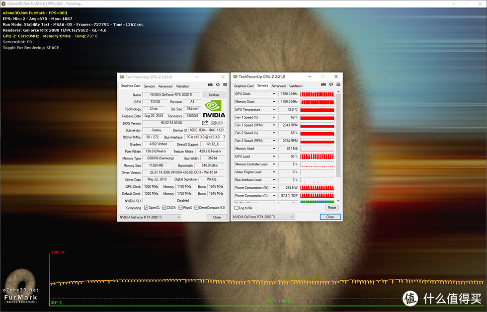 2W级别的高性能游戏主机搭建 — Z390 / I9 9900K / RTX 2080TI