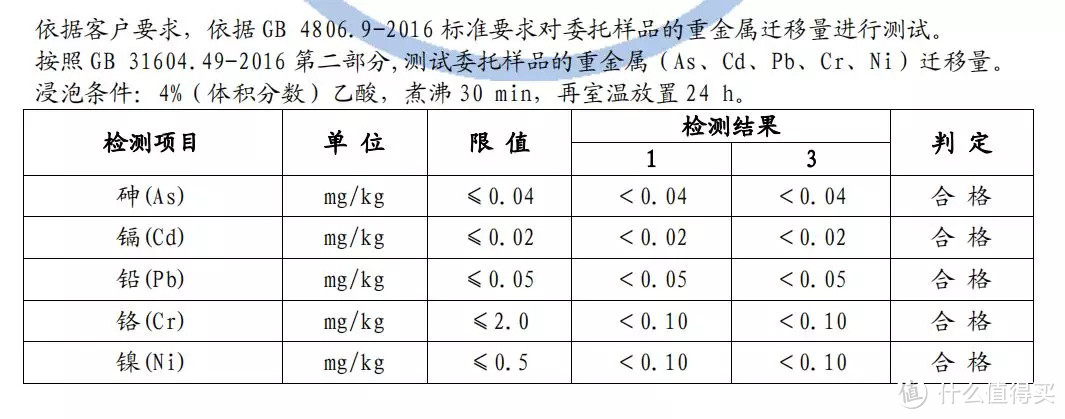 6款电热辅食碗测评：比注水碗更方便是真的么？