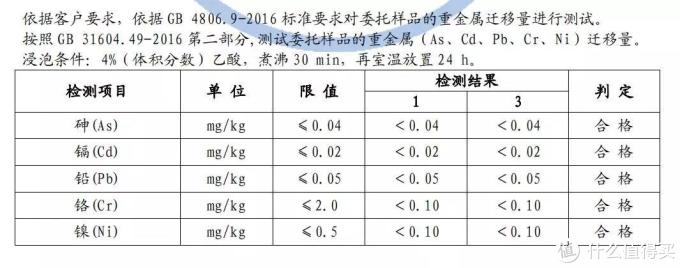 6款电热辅食碗测评:比注水碗更方便是真的么?
