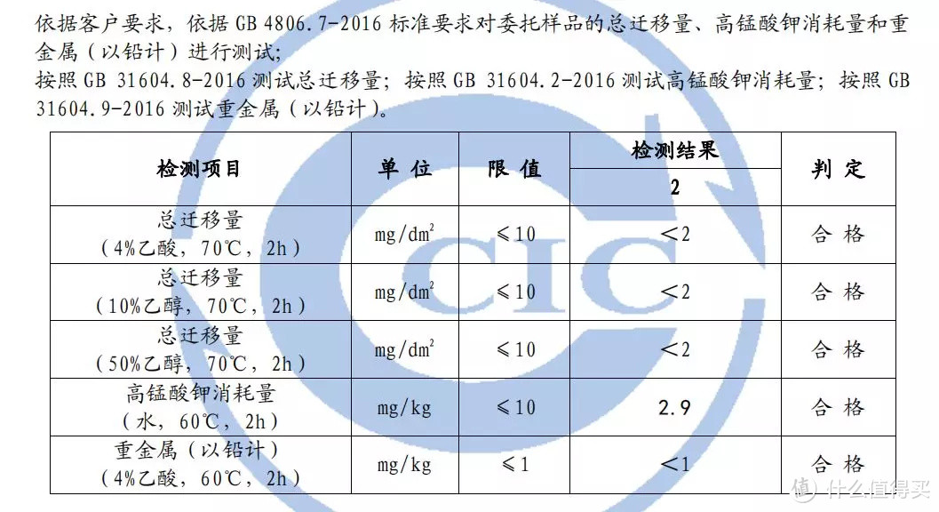 6款电热辅食碗测评：比注水碗更方便是真的么？