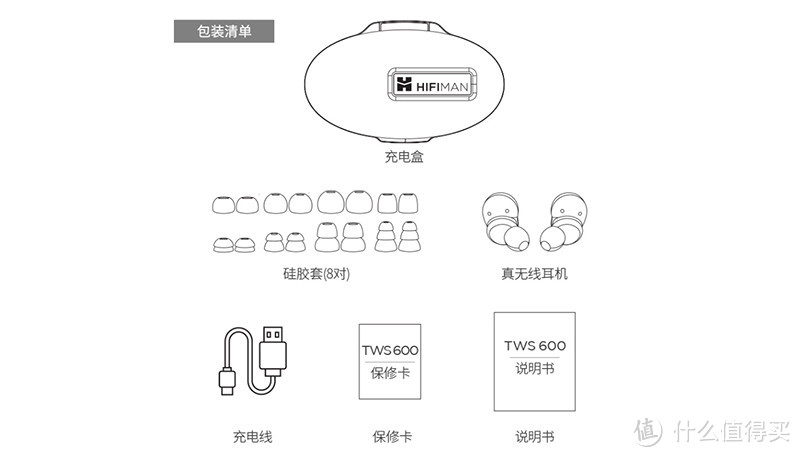 如果你只能选一款真无线耳机，网友：我肯定不选AirPods，我选……