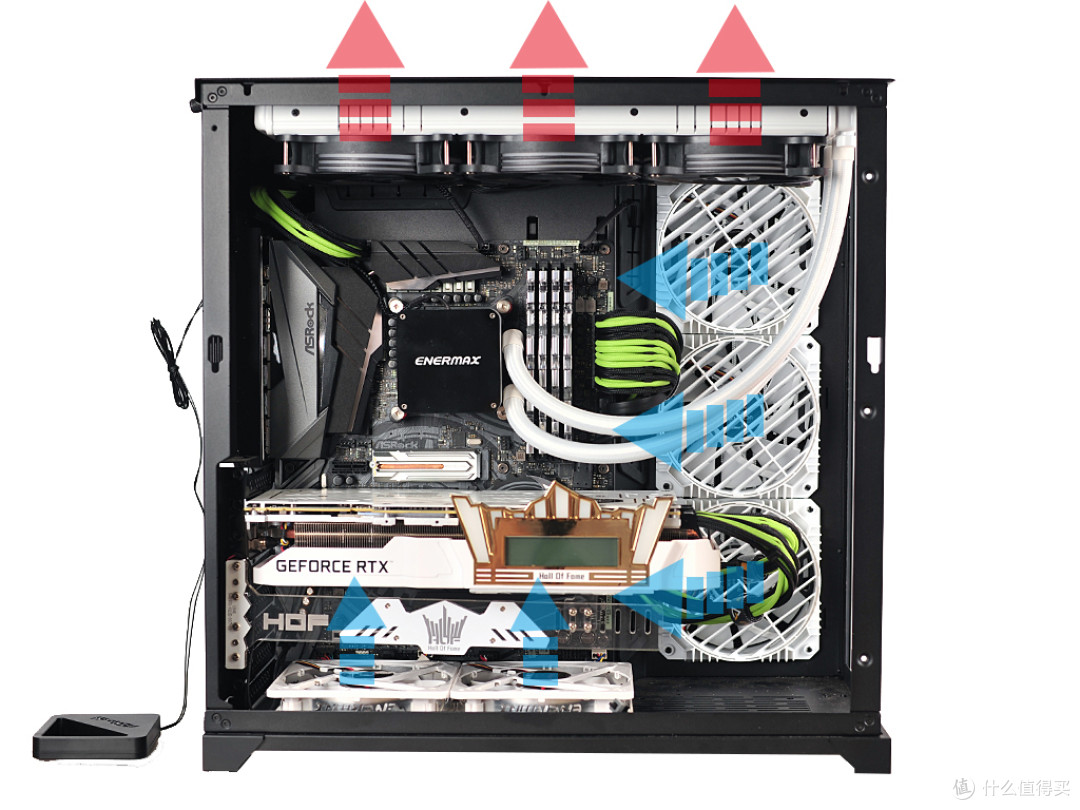 主机风道是玄学?9900k+RTX2080+360一体水冷实战测试