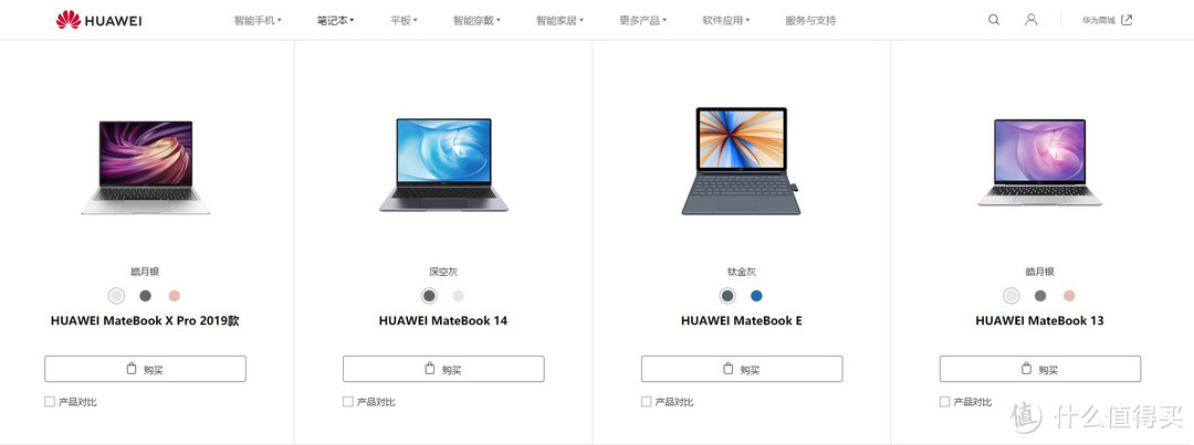 618购机宝典之主流品牌产品序列全梳理，从0开始手把手教你买本本