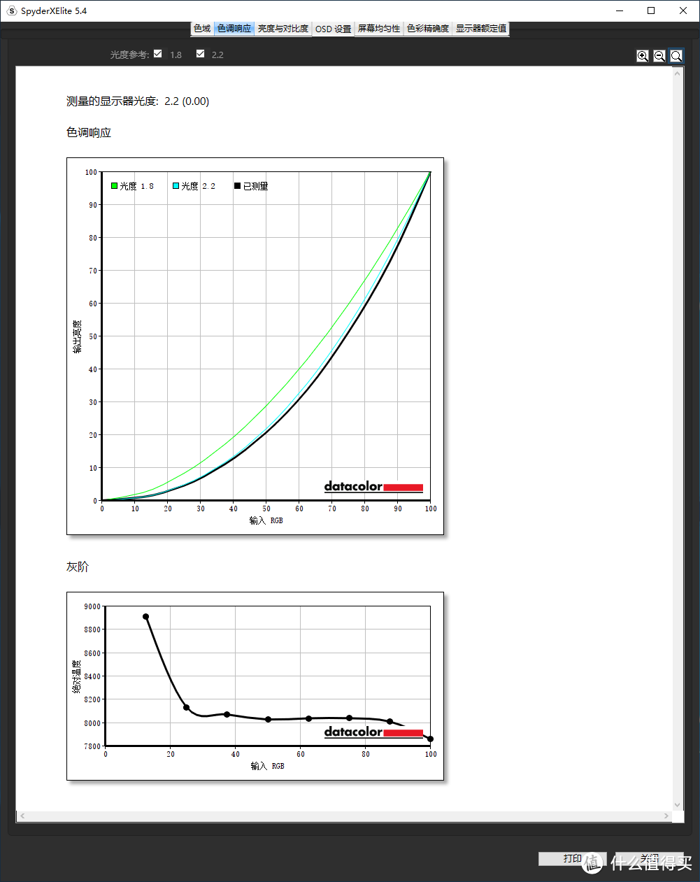 校准速度提升，Datacolor SpyderX Elite 红蜘蛛屏幕校色仪上手