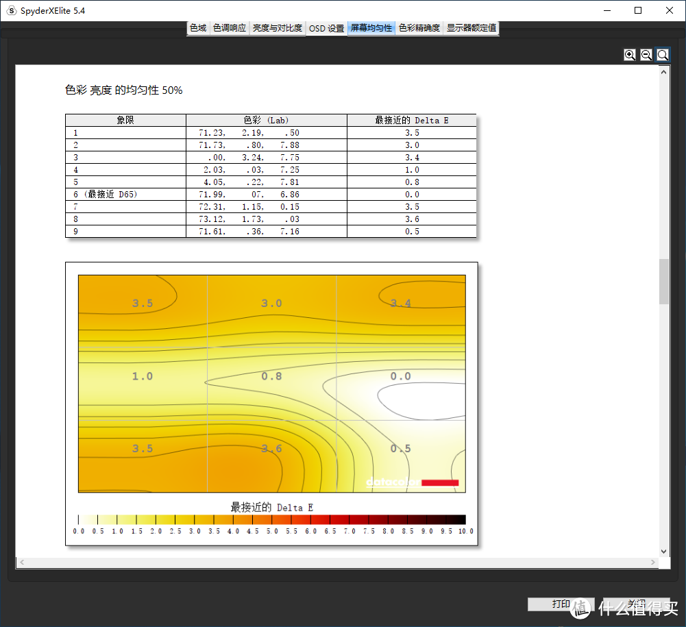 校准速度提升，Datacolor SpyderX Elite 红蜘蛛屏幕校色仪上手