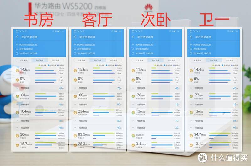 为游戏而生，搭配华为手机更给力，华为路由WS5200四核版小测