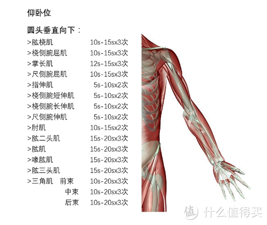 风靡全球的筋膜枪在这里——HyperIce筋膜枪