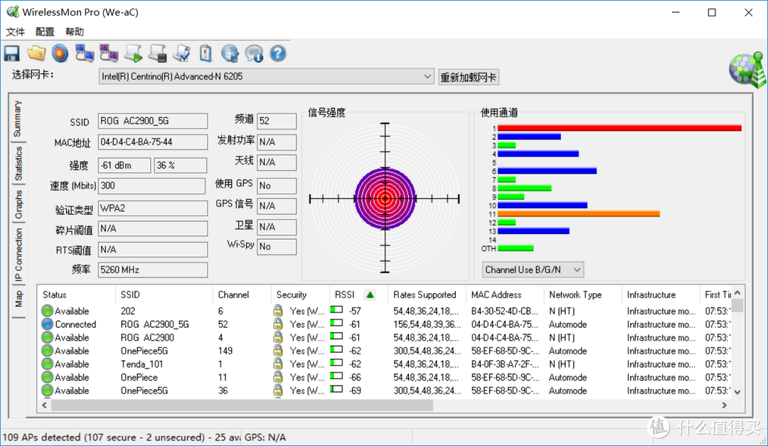 支持RGB灯光、无线mesh组网的华硕ROG Rapture GT-AC2900电竞路由器