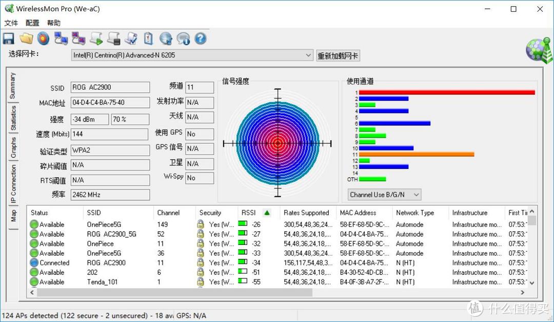 支持RGB灯光、无线mesh组网的华硕ROG Rapture GT-AC2900电竞路由器