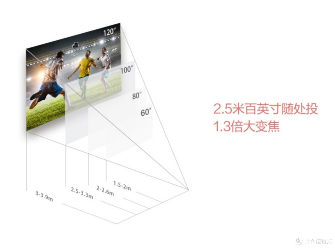 投出原色~给你好看~小客厅圆4K梦——BenQ W2700 4K UHD投影仪详细评测