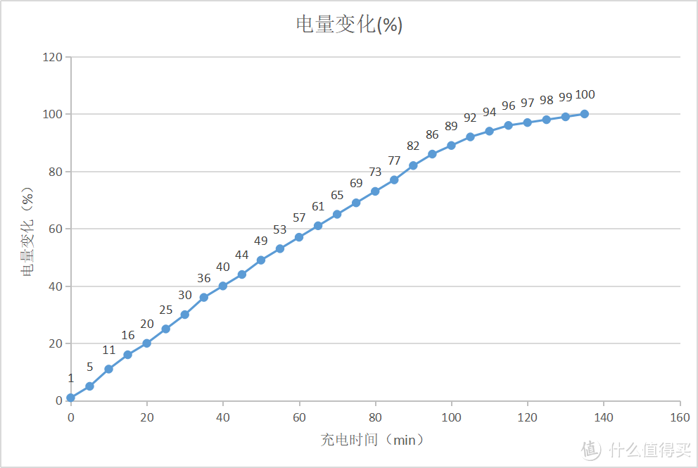 vivo Z5x极光版梦想体验：就像北极的极光在夜空中散发光芒