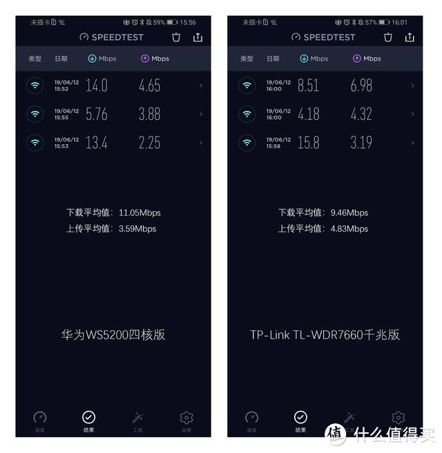 华为路由器WS5200四核版对比TP-Link TL-WDR7660千兆版评测