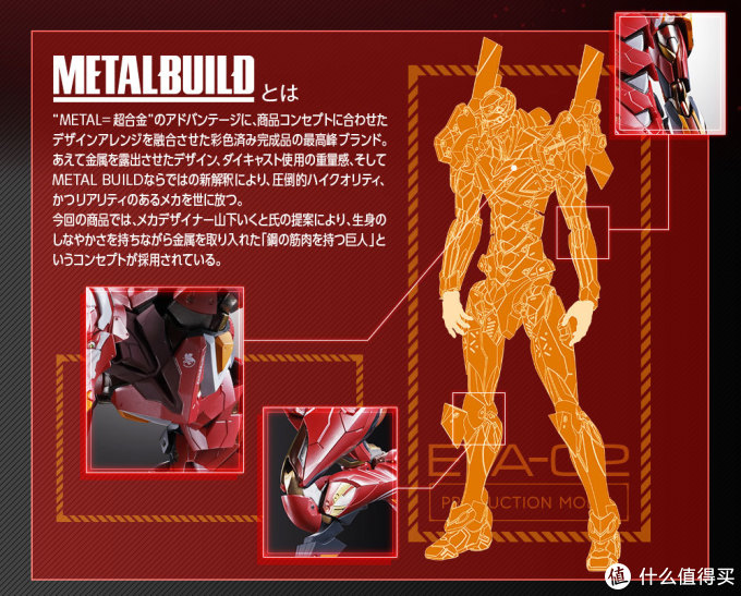致爱二次元:Metal Build海景房第二弹,EVA二号机公开